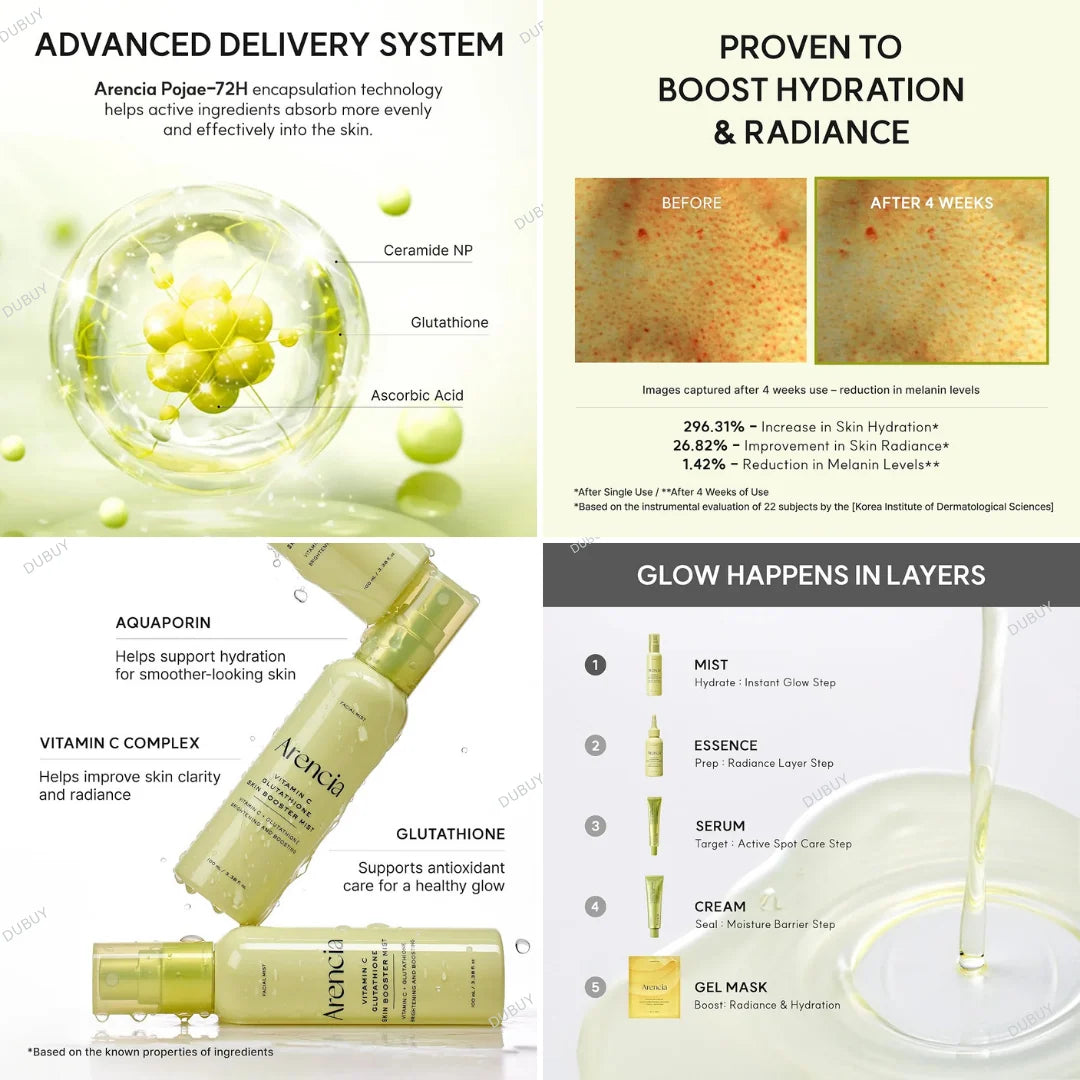 Arencia Vitamin C Glutathione Skin Booster Mist