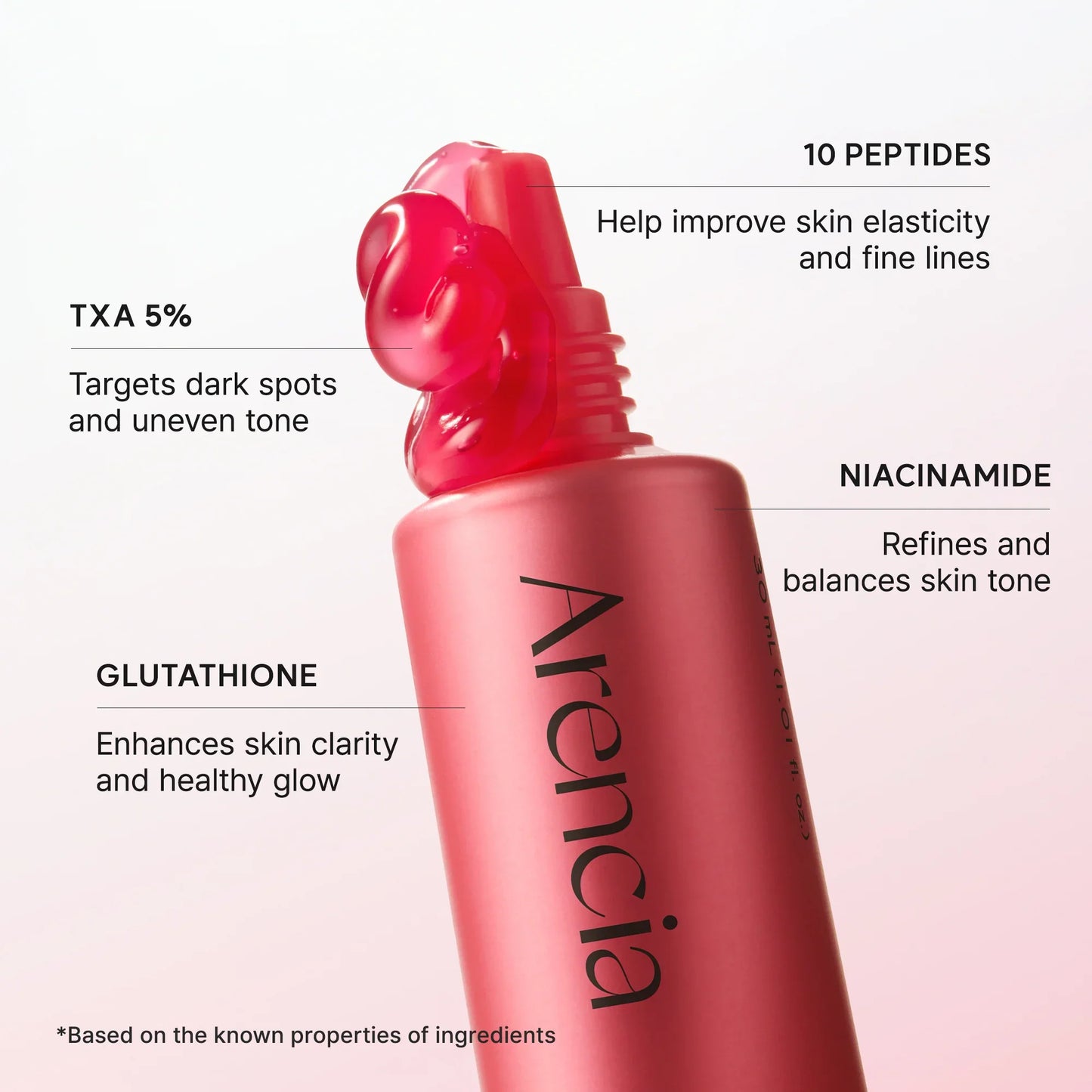 Arencia TXA Booster Shot 30ml | Korean Tranexamic Acid Brightening Serum